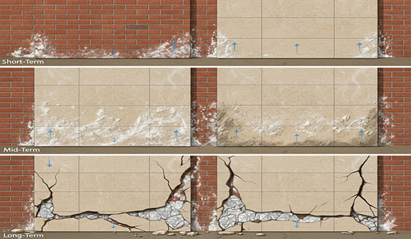 آسیب‌های شوره به نما در طول زمان