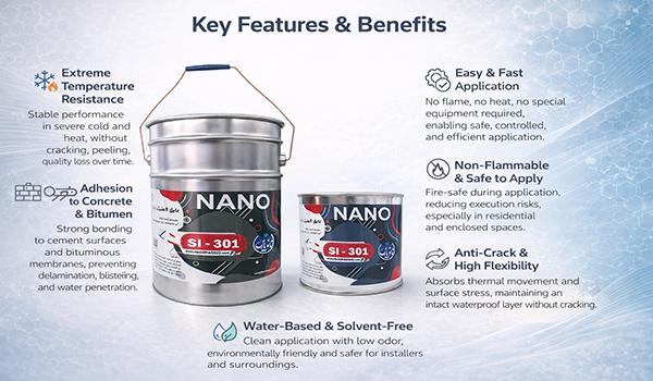 مزایا و ویژگیهای کلیدی ایزوگام مایع نانو پارس